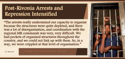 Post-Rivonia Arrests and Repression Intensified
