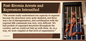 Post-Rivonia Arrests and Repression Intensified