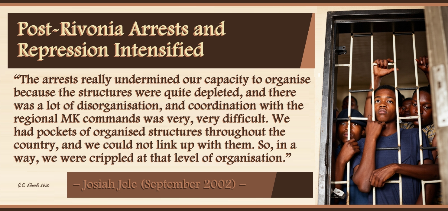 You are currently viewing Post-Rivonia Arrests and Repression Intensified